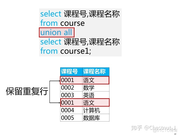 sql server两表查询 sql 两表数据汇总查询_sql server两表查询_05