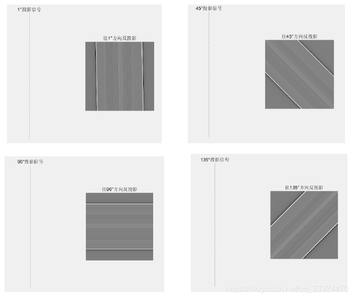 傅里叶反变换 python 傅里叶反变换重建法_二维_23