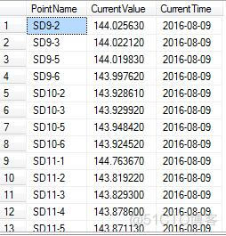 SQL server 从区分大小写切换为不区分大小写 sql 区分大小写吗_SQL