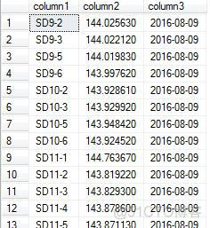 SQL server 从区分大小写切换为不区分大小写 sql 区分大小写吗_数据文件_02