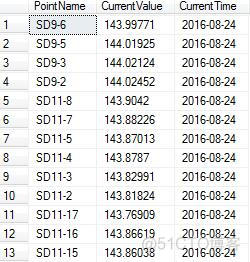 SQL server 从区分大小写切换为不区分大小写 sql 区分大小写吗_sql_04