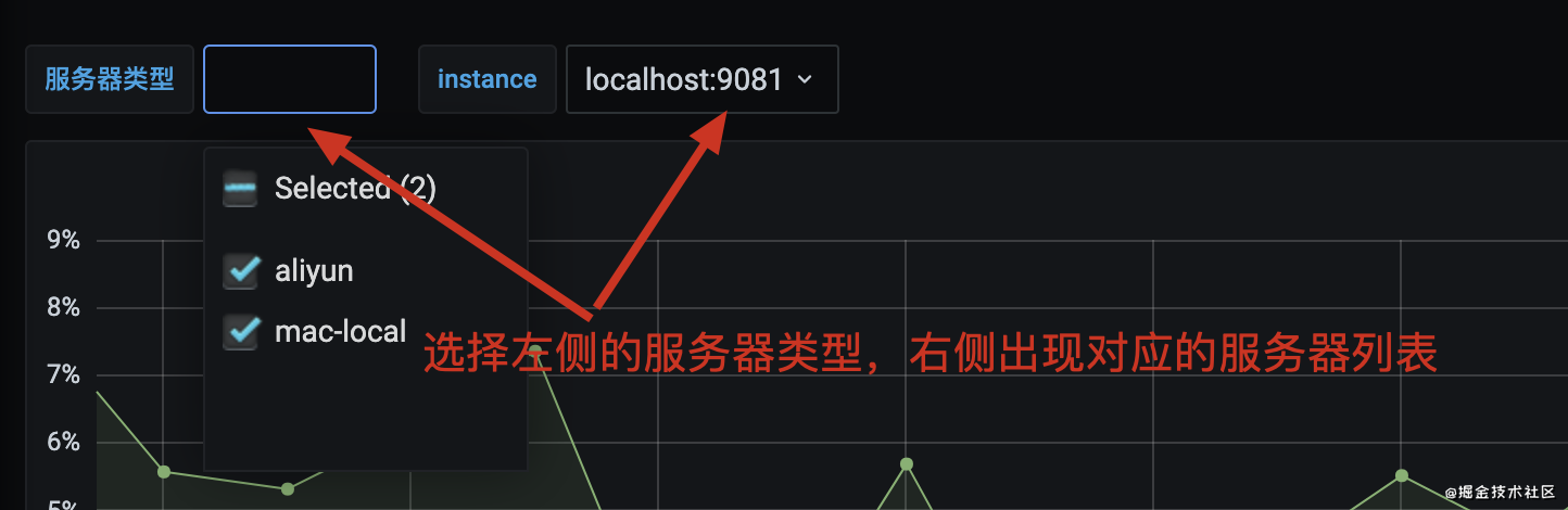 grafana数据源Hbase grafana支持的数据源_grafana