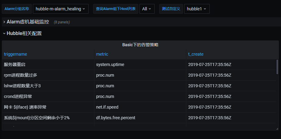 grafana数据源Hbase grafana支持的数据源_grafana数据源Hbase_13