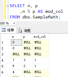 java中sql求绝对值 sql的绝对值函数_bc_03