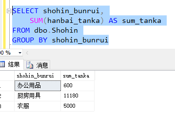 java中sql求绝对值 sql的绝对值函数_SQL_34