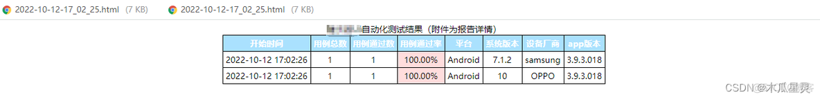 python html表示空格 python html table_python html表示空格