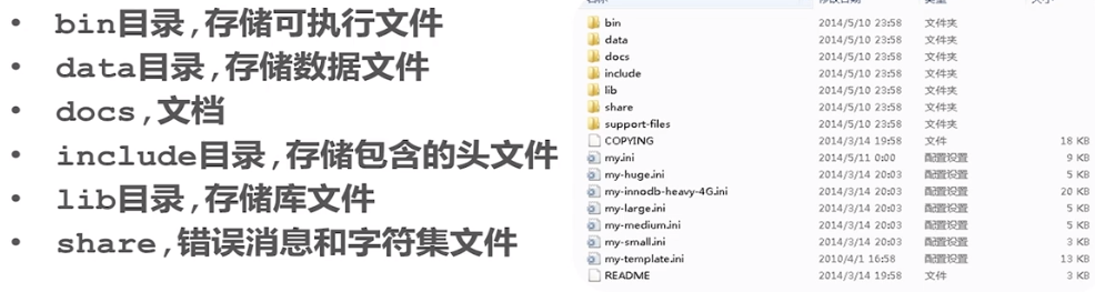 mysql的msi文件更改安装目录 mysql的msi安装教程_sql_19