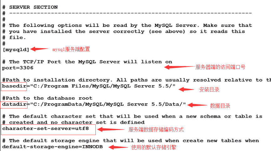 mysql的msi文件更改安装目录 mysql的msi安装教程_sql_22