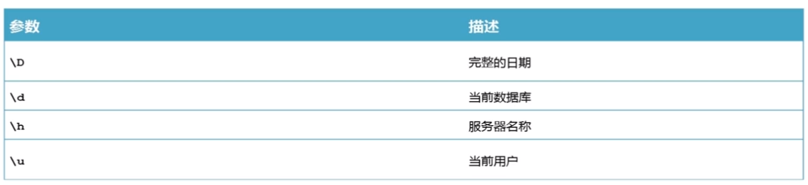 mysql的msi文件更改安装目录 mysql的msi安装教程_数据库_28