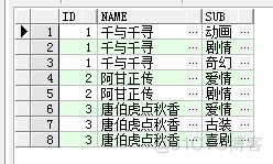 JAVA的sql字符串拼接 sql 拼接字符串_字符串拆分_07