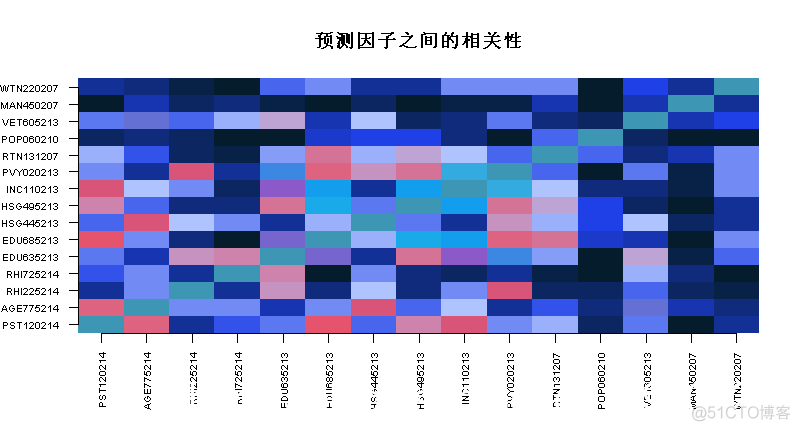 R语言和Stan,JAGS：用rstan,rjags建立贝叶斯多元线性回归预测选举数据|附代码数据_数据_03