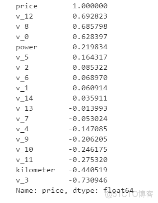 价格预测模型python 价格预测模型的分析_数据_29