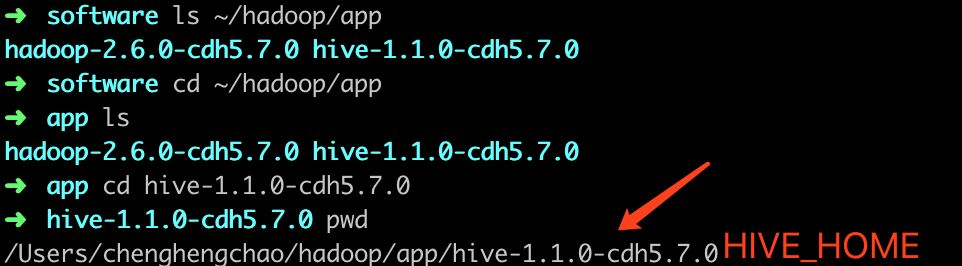 cdh 启动hive客户端 cdh安装hive_MySQL_07