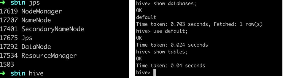 cdh 启动hive客户端 cdh安装hive_MySQL_14