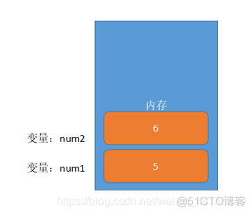 JavaScript代码翻译中文 javascript翻译器_对象模型_04