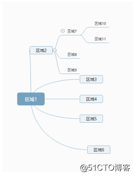 java网约车派单算法 网约车派单模式_matlab_10