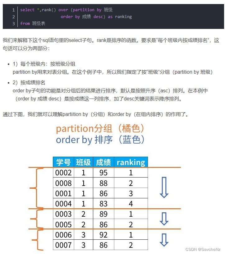 SPARK_SQL计算两个日期之间差多少年 sql计算两个日期相差天数_字符串_06