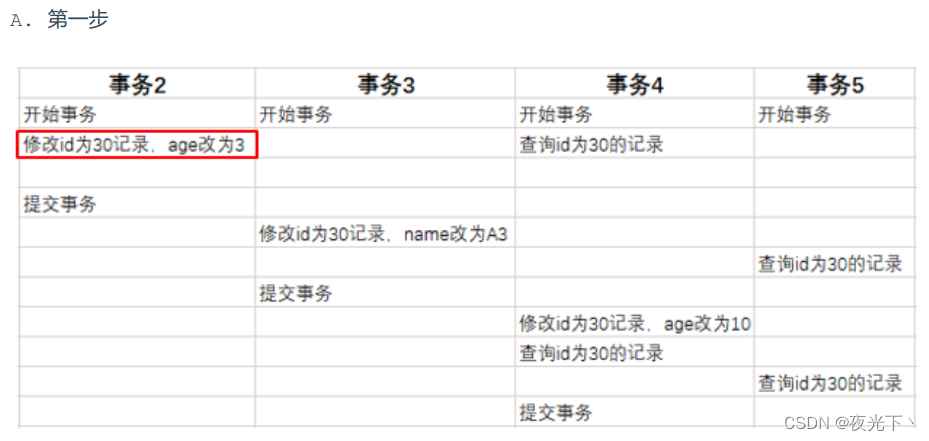 mysql into 来自其他表数据 mysql in or_java_07