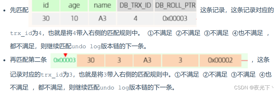 mysql into 来自其他表数据 mysql in or_mysql_15