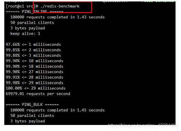 redis为什么qps高 redis qps_高可用