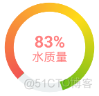 Android双圆环进度条 android圆环进度条渐变_Android_02