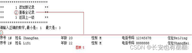 电话簿管理系统Java 电话簿管理系统的目的_System_06