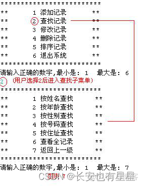 电话簿管理系统Java 电话簿管理系统的目的_linq_08