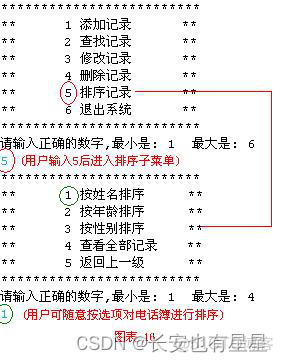 电话簿管理系统Java 电话簿管理系统的目的_linq_17