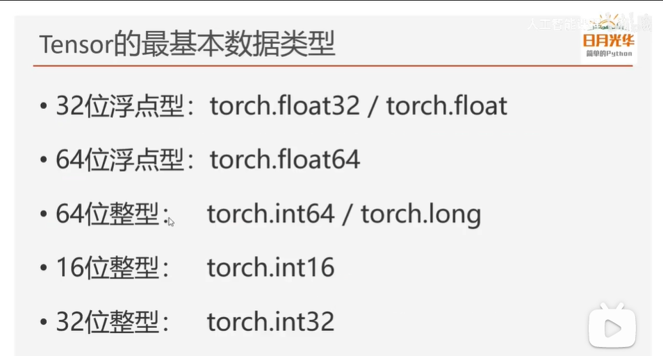 pytorch张量里0替换成1 pytorch 张量_numpy_07