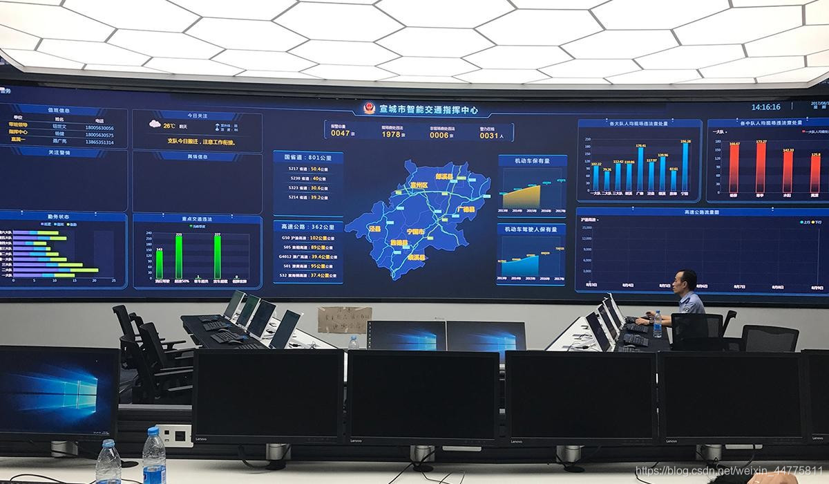 智慧大屏可视化技术java 可视化大屏设计思路_数据可视化_04