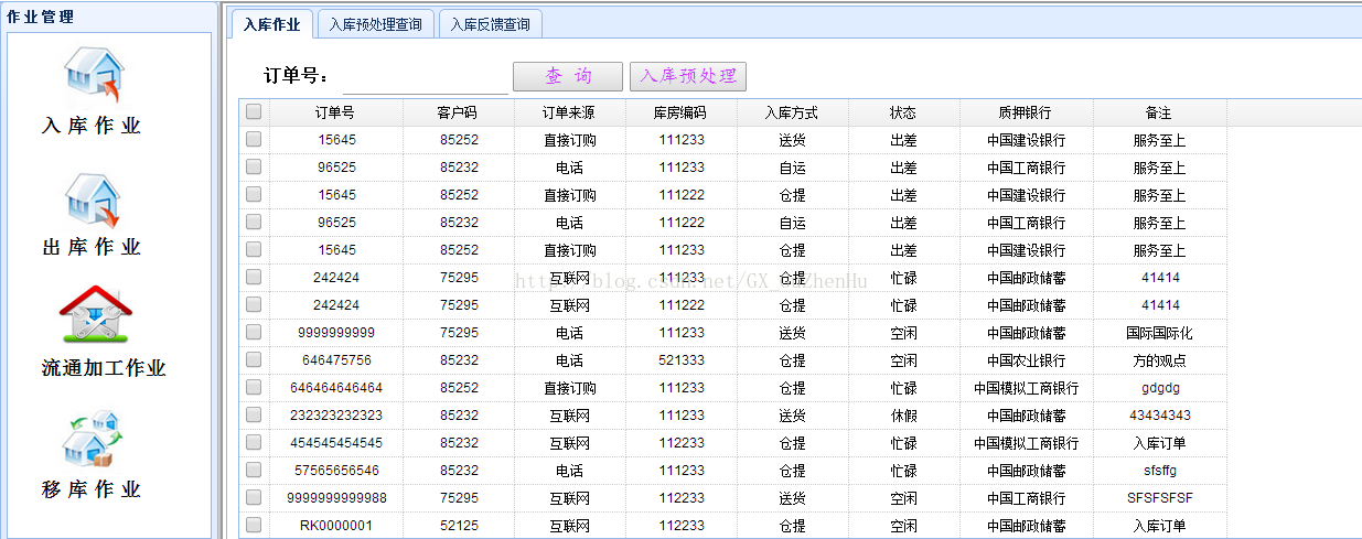 物流入库作业流程中Java技术 物流入库作业思维导图_web应用