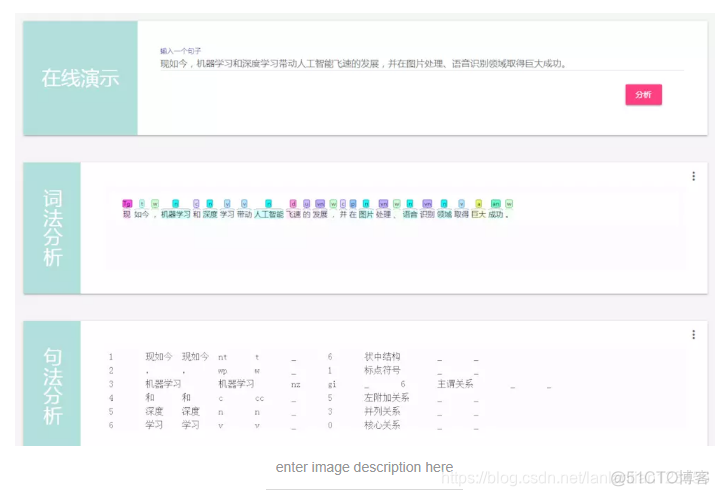 hanlp设置不分词 hanlp分词器_人工智能_03