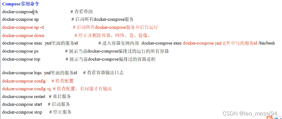 docker容器 字符集 docker容器编排_docker容器 字符集_03