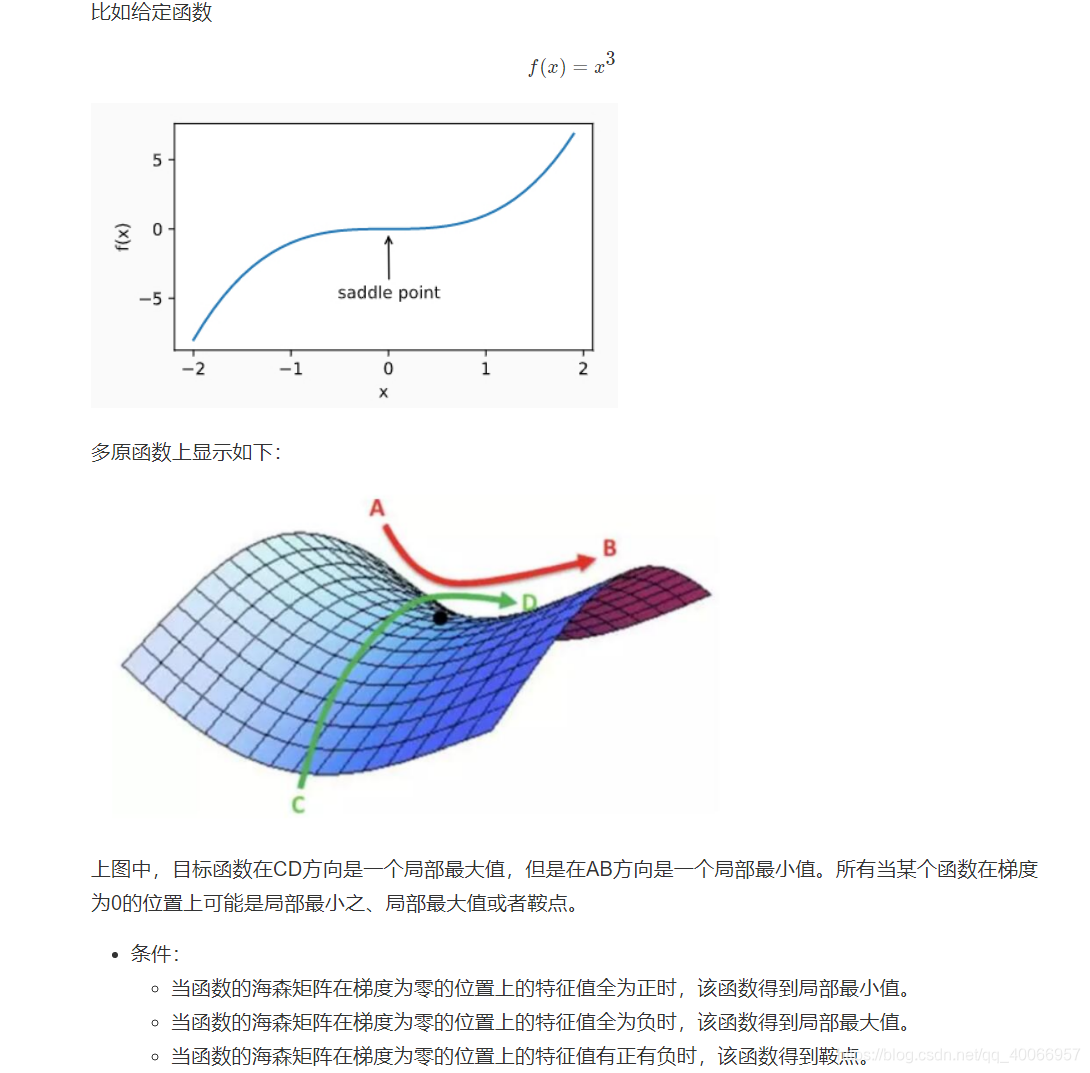 深度学习优化与识别 pdf 深度优化算法_tensorflow_02