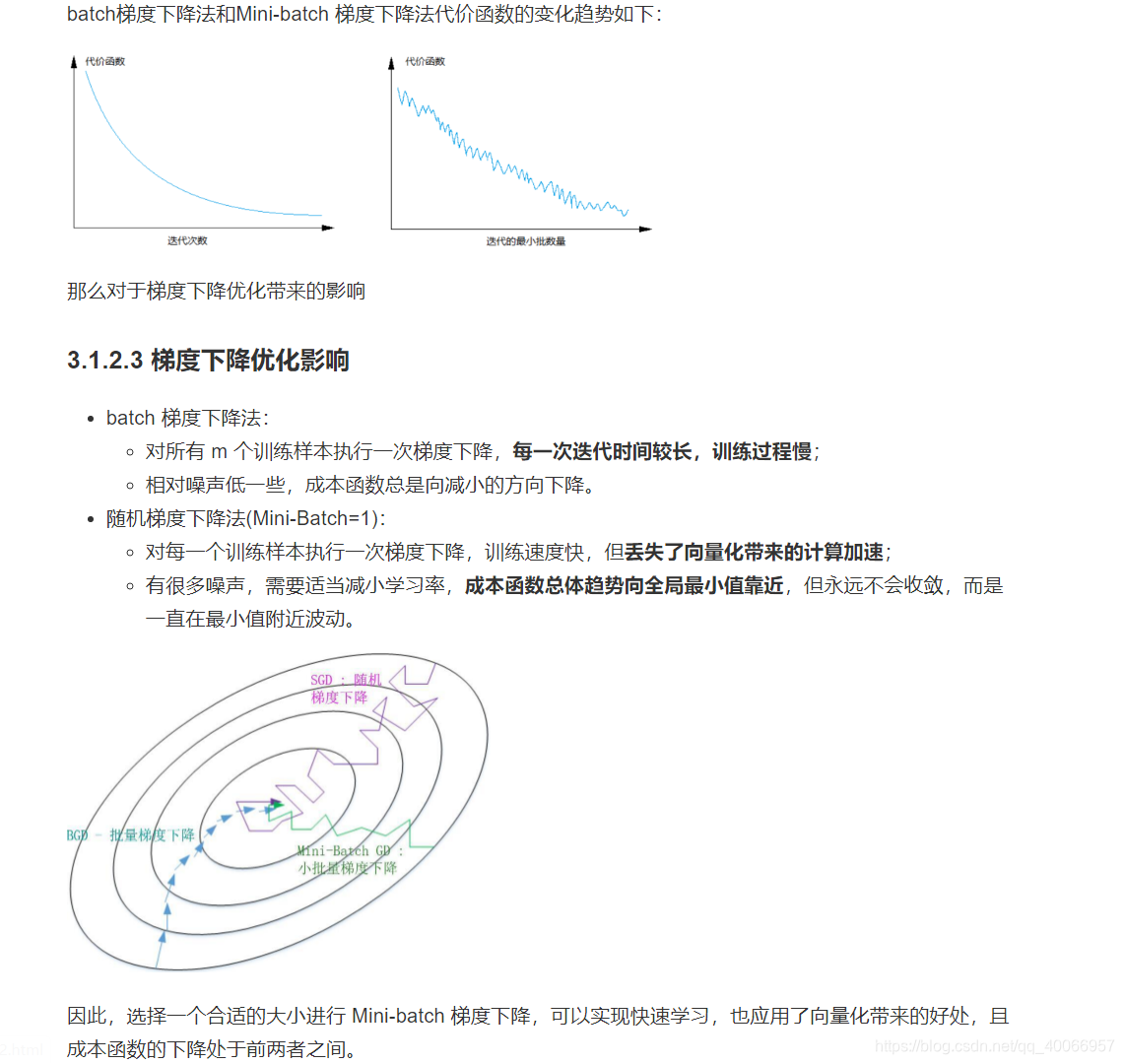 深度学习优化与识别 pdf 深度优化算法_tensorflow_06