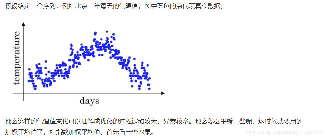 深度学习优化与识别 pdf 深度优化算法_神经网络_08