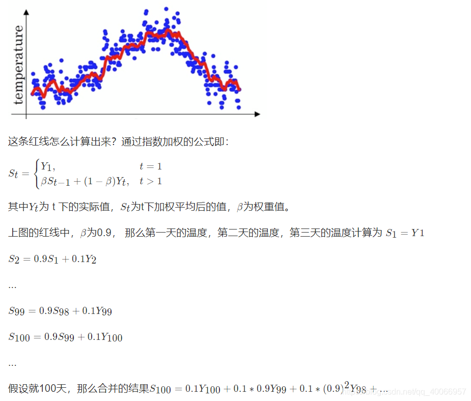 深度学习优化与识别 pdf 深度优化算法_深度学习_09