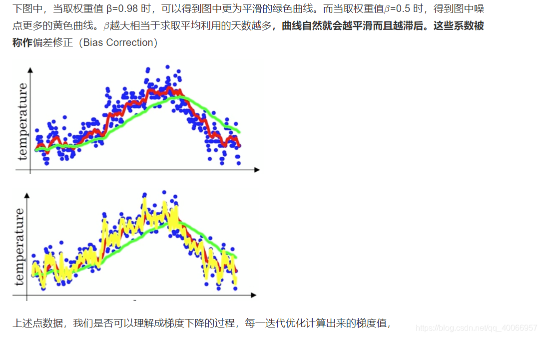 深度学习优化与识别 pdf 深度优化算法_pytorch_10