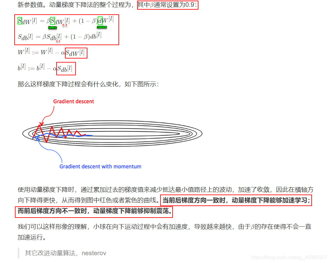 深度学习优化与识别 pdf 深度优化算法_tensorflow_11