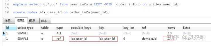 mysql 加索引卡死 mysql加了索引反而变慢_mysql 加索引卡死_02