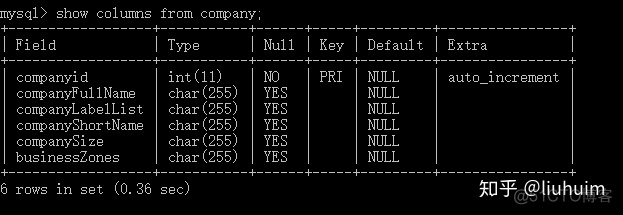 mysql把两条数据相加成1条 mysql将两行数据合并为一行_mysql把两条数据相加成1条_04