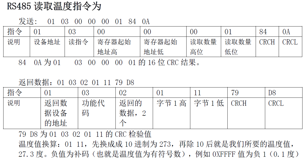 Android开发读取特定类型传感器列表权限 如何读取传感器的数据_html_06