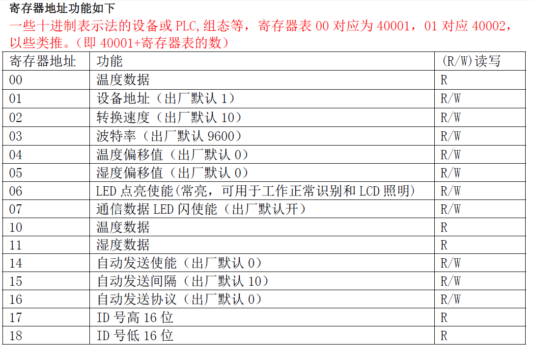 Android开发读取特定类型传感器列表权限 如何读取传感器的数据_温度传感器_07