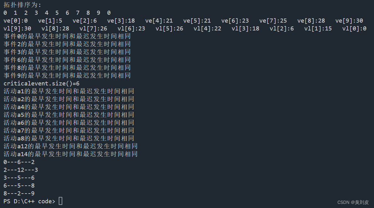 判断有向无环图是否有环 java 有向无环图遍历_数据结构_16