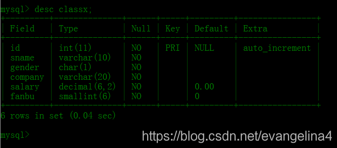 mysql 添加UNIQUE KEY 命令 mysql怎么添加信息_添加数据_02