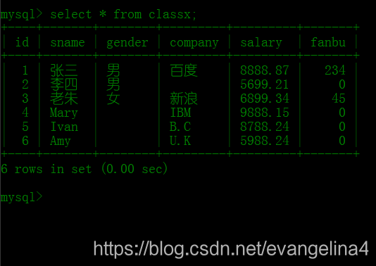 mysql 添加UNIQUE KEY 命令 mysql怎么添加信息_MySQL_07