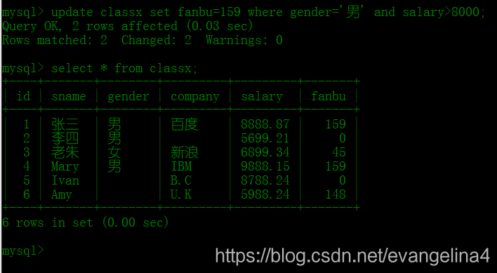 mysql 添加UNIQUE KEY 命令 mysql怎么添加信息_MySQL_10