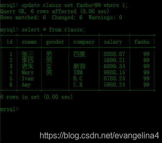 mysql 添加UNIQUE KEY 命令 mysql怎么添加信息_添加数据_11