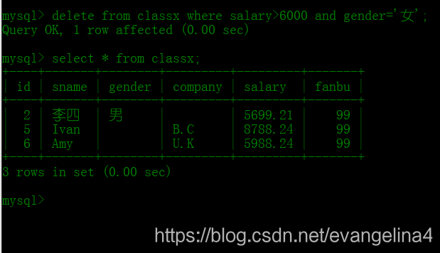 mysql 添加UNIQUE KEY 命令 mysql怎么添加信息_默认值_13