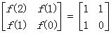 python不支持fig格式的图 python不支持的数据类型有_ci_02